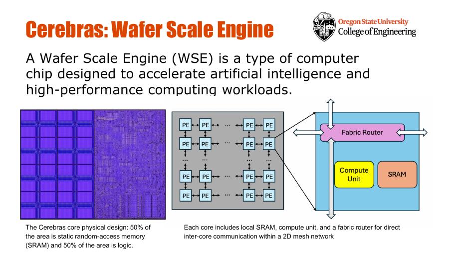 Phoenix wafer-scale engine architecture
